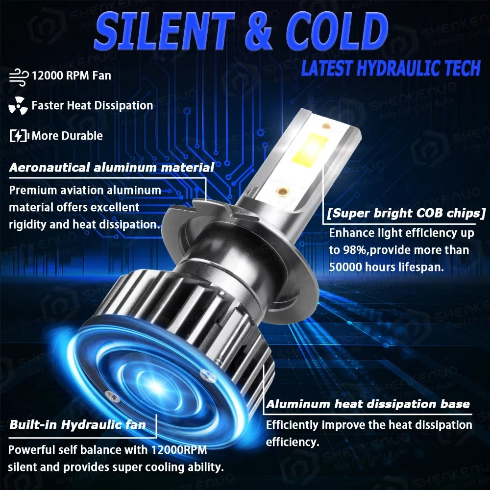 BMZONCC for Mitsubishi Outlander 2017 2018 2019 Combo 9005 H7 Super Bright LED Headlight Bulbs High/Low Beam