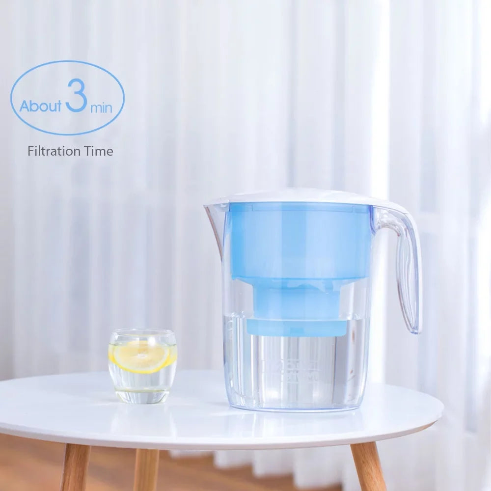 VIOMI Kettle;3 Pcs Filters Super Filter Kettle Seven Heavy Kettle Violet Heavy Water Filters Purification Kettle 3pcs Filters Kettle 3 Filters Super Water Dispenser 3pcs Radirus Kettle Water Filters