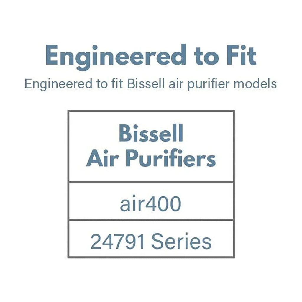 Filter-Monster True HEPA Replacement Compatible with Bissell 2521 Filter for air400 Air Purifiers; 3 Pack