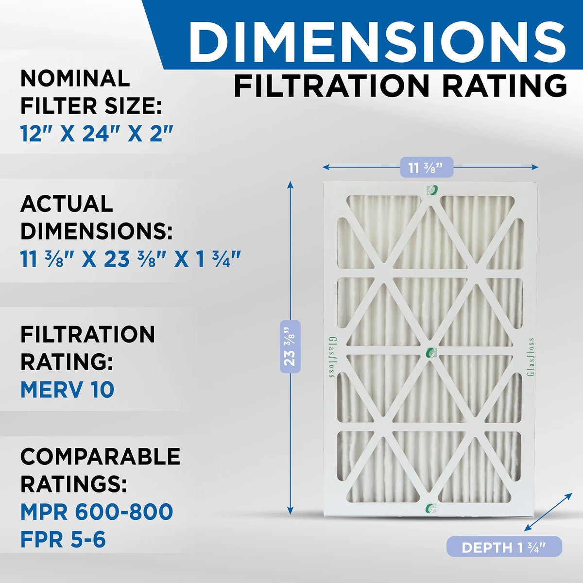 12x24x2 MERV 10 Pleated HVAC Air Filters by Glasfloss. ( Quantity 5 ) Exact Size: 11-3/8 x 23-3/8 x 1-3/4