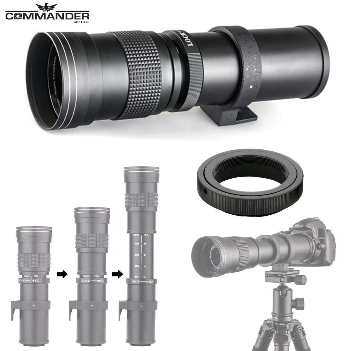 Canon EOS R5 Full Frame Mirrorless Camera with RF 24-105mm STM & 75-300mm III + 420-800mm HD Lenses; Accessories: 2X 64GB Memory Cards; LED Video Light; Microphone; Extra Battery; Case & More