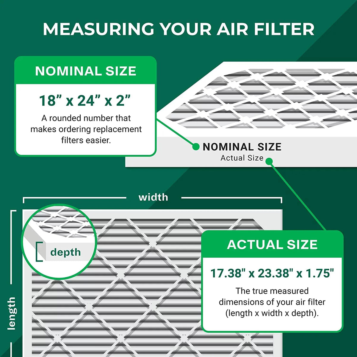 Filterbuy 18x24x2 MERV 13 Pleated HVAC AC Furnace Air Filters (2-Pack)