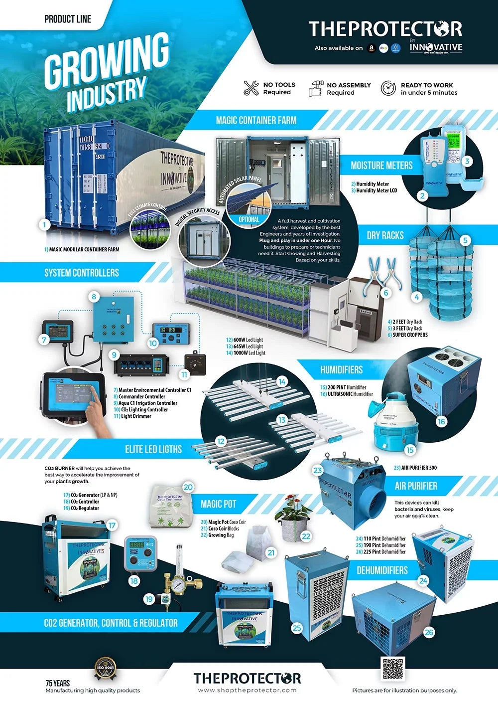 225 Pint Dehumidifier; Dehumidifier; Commercial & Industrial Dehumidifier