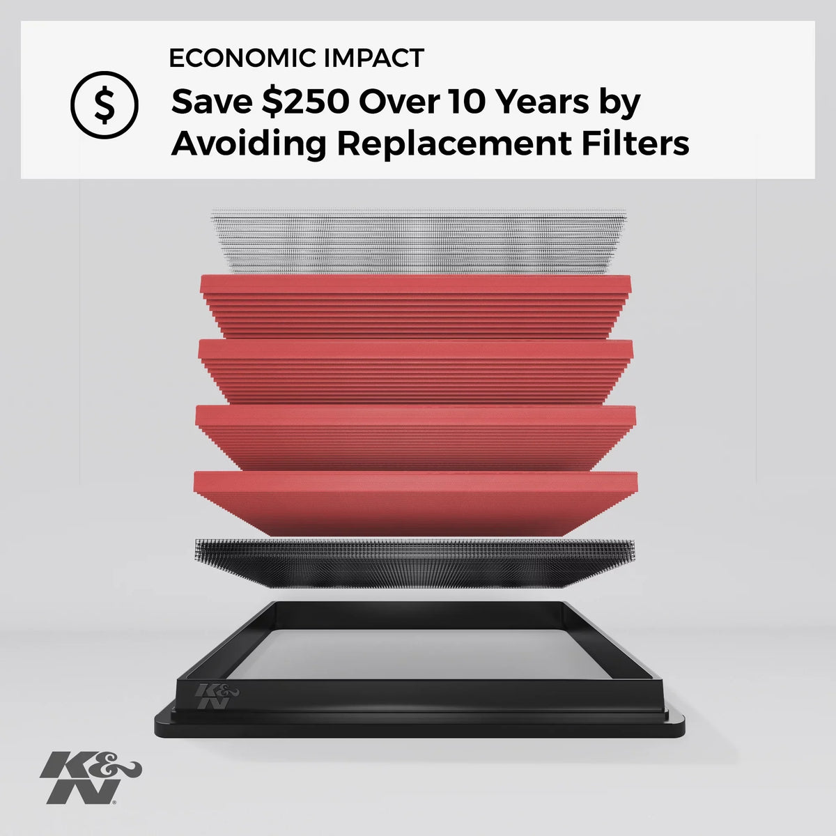 K&N Engine Air Filter: High Performance; Premium; Washable; Replacement Filter: 2007-2016 MINI (Cooper; Cooper Countryman; Cooper Paceman; MINI Cooper Clubman); 33-2386