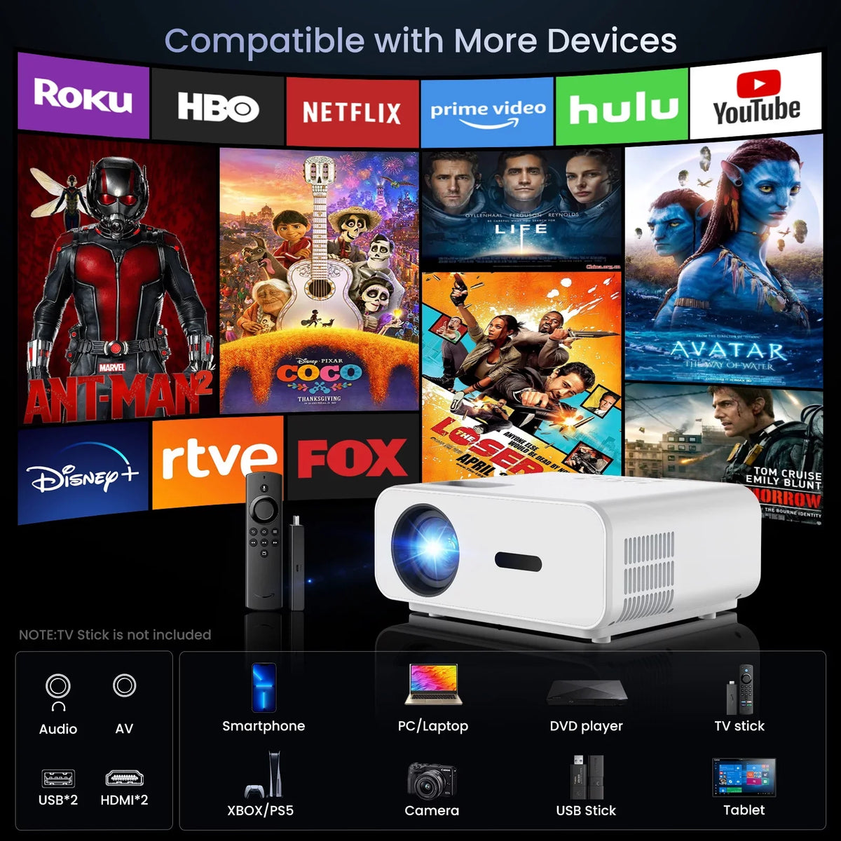 AUOSHI Projector with Wifi and Bluetooth; 4K Support 1080P Mini Projector ; Video Projector For Home Theater ; 12000LM Portable Outdoor Movie Projector 5G/2.4G