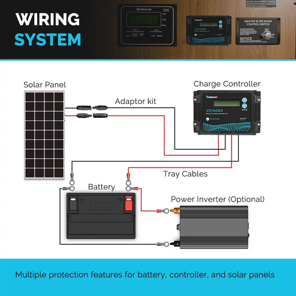 Renogy New Edition Voyager 20A PWM Waterproof Solar Charge Controller