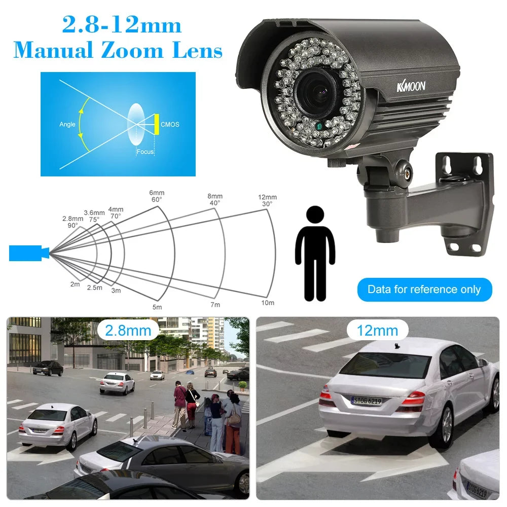 1080P AHD CCTV Analog Camera with 2.8~12mm Manual Zoom Varifocal Lens - 1/3” Sony CMOS 2.0MP; IR-CUT 72 IR LEDs; Night Vision; Weatherproof; Indoor Use; PAL System