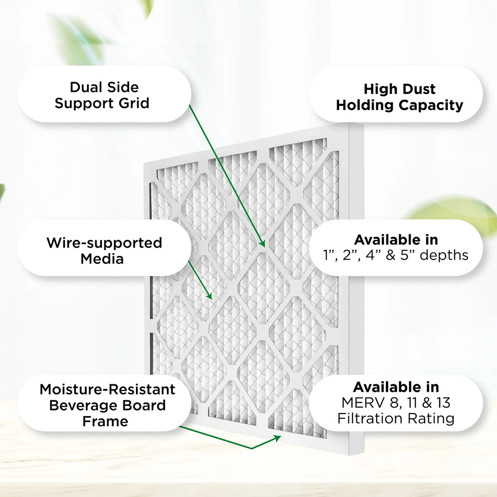 Pamlico Air 24x24x2 MERV 8 Pleated AC Furnace Air Filters. Quantity 6. (Actual Size: 23.38 x 23.38 x 1.75 footes)