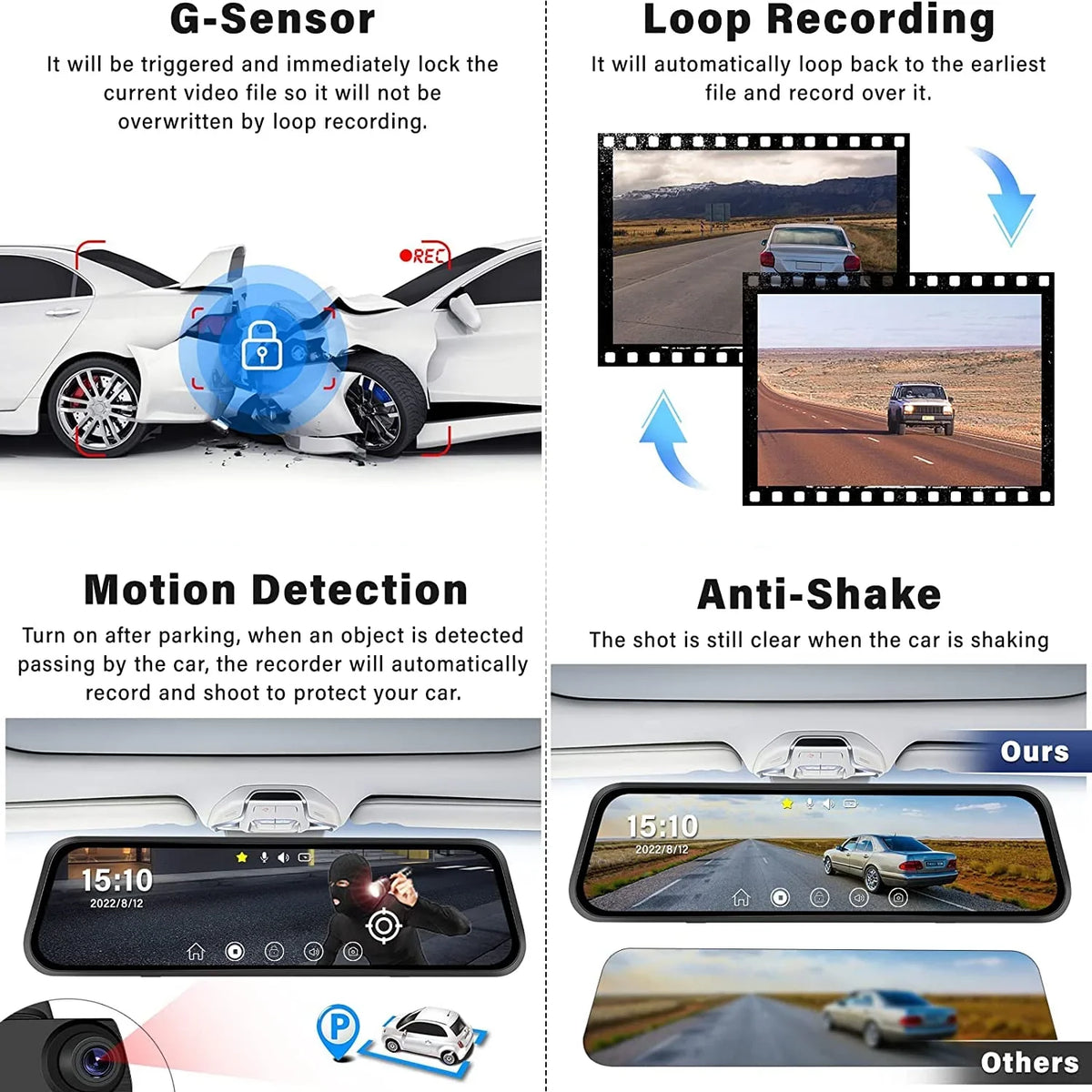 10" Touch Screen Mirror Dash Camera; 1080P Dual Dash Cam Kit Front and Rear View; Backup Camera for Cars; Super Night Vision; Motion Detection;Reversing Assistance; Loop Recording