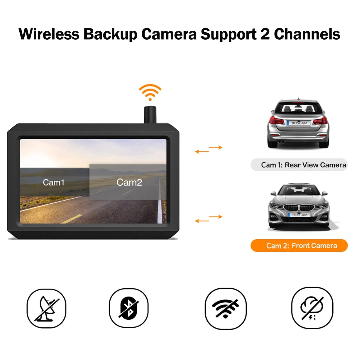Digital Signal Wireless Backup Camera Support 2 Cameras; License Plate Rear View Camera for Car; Vehicle Universal Backup Cameras System with 5" Monitor