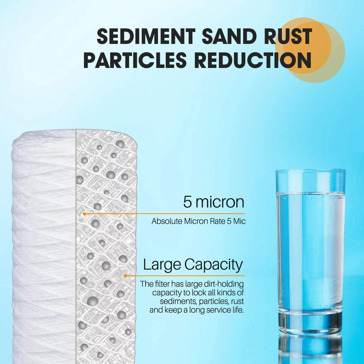 5 Micron 4.5" x 10" Whole House String Wound Sediment Filter for Well Water; Replacement Cartridge for 84637; WPX5BB97P; PC10; 355214-45; 355215-45; WP10BB97P; WP5BB97P; 3Pack