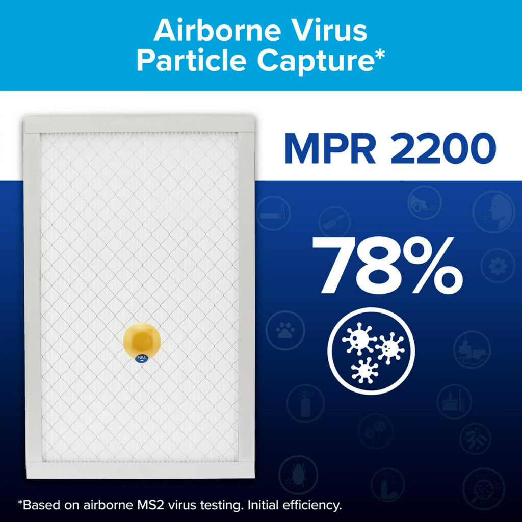Filtrete 16x25x1 Smart Air Filter; MPR 2200 MERV 13; Premium Allergen & Home Pollutants; Captures Smoke; Bacteria and Viruses; 1 Filter