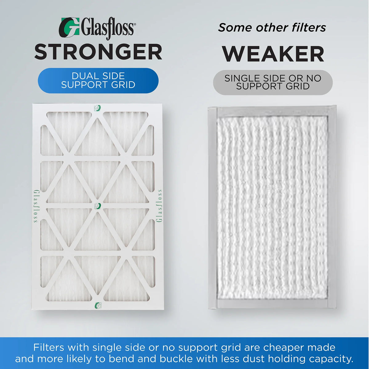 12x24x2 MERV 10 Pleated HVAC Air Filters by Glasfloss. ( Quantity 5 ) Exact Size: 11-3/8 x 23-3/8 x 1-3/4