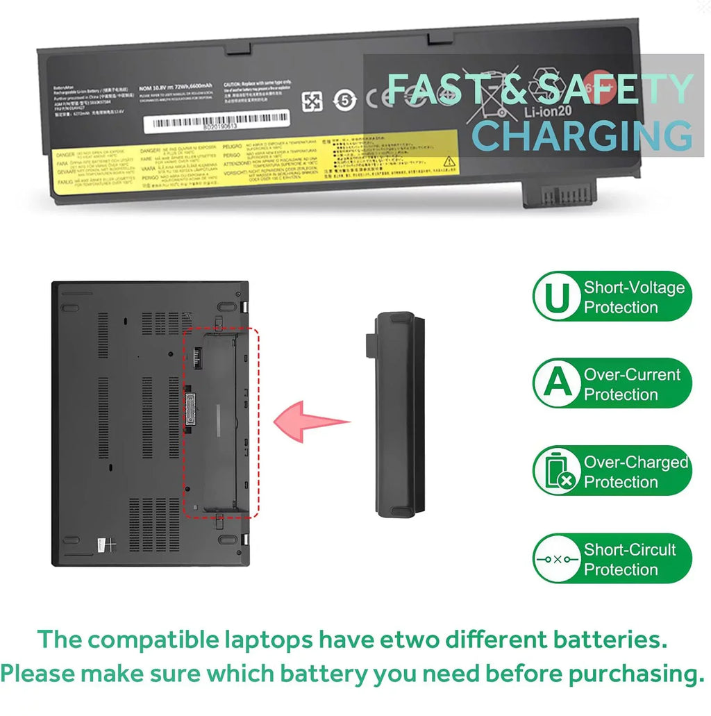 01AV427 01AV423 01AV492 Laptop Battery 72Wh 61++ for Lenovo ThinkPad T480 T470 P51S P52S T570 T580 A485 A475 TP25 Series Notebook 01AV425 01AV426 01AV428 01AV452 01AV490 SB10K97580 SB10K97584