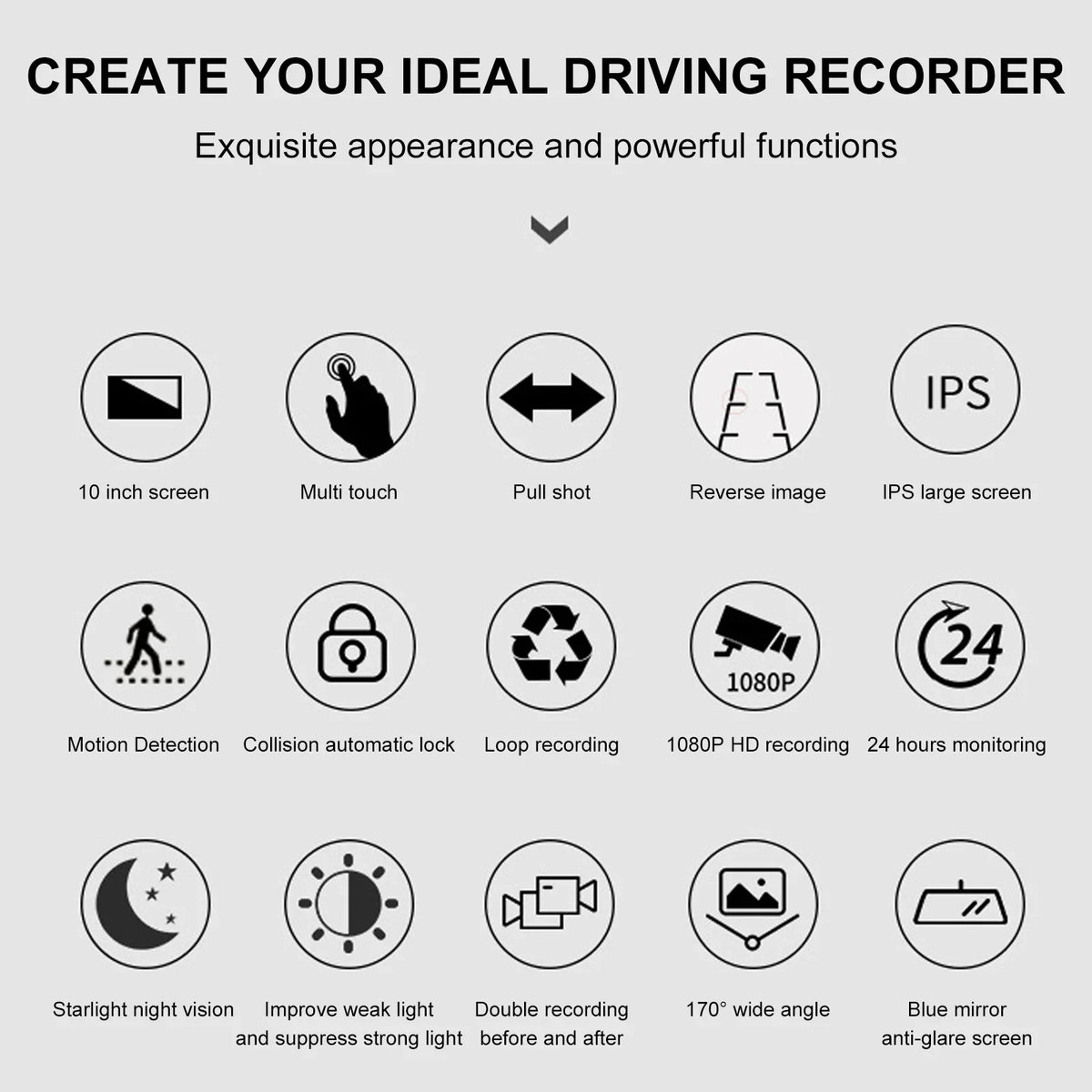 10" Mirror Dash Cam;Kepeak 1080P FHD Full Touch Screen Front and Rear View Backup Camera;G-Sensor; Parking Monitor; 170° Wide Angle;with 5.5 Meters Cable