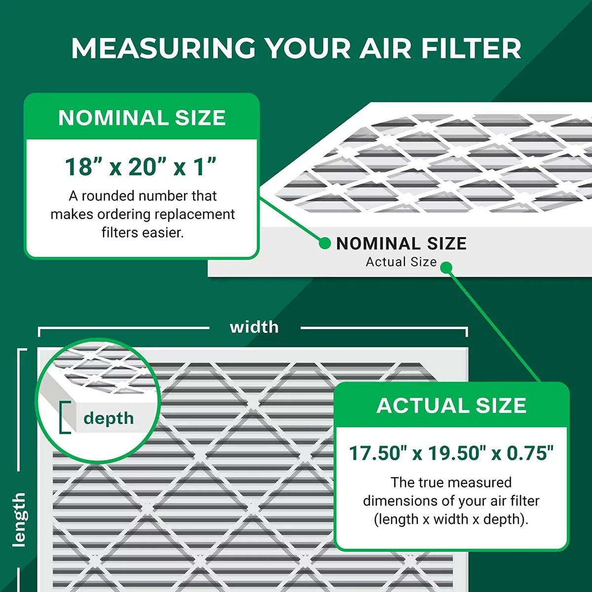 Filterbuy 18x20x1 MERV 13 Pleated HVAC AC Furnace Air Filters (4-Pack)