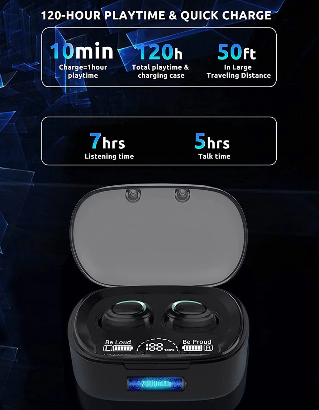Wireless V5.1 PRO Earbuds Compatible with Samsung Galaxy S21+ 5G/Plus/Ultra IPX3 BlueTooth Touch Waterproof / Sweatproof / Noise Reduction with Mic (Black)