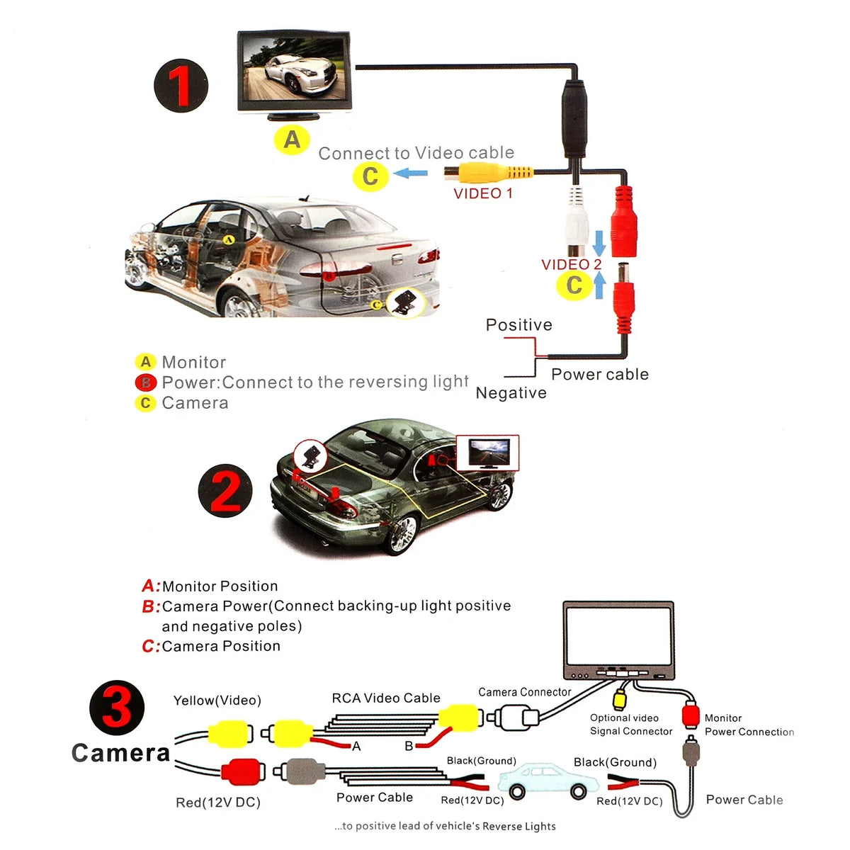 Backup Camera Monitor Kit; TSV 1080P Rear View Monitor Reverse Camera Kit with Night Vision; Waterproof