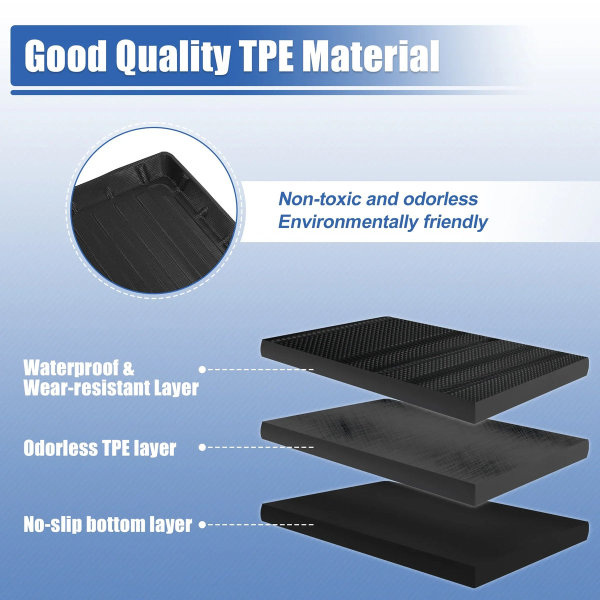 Unique Bargains Cargo Trunk Tray Cargo Liner Rear Cargo Trunk Floor Mat Non Slip Waterproof Protector for Mazda CX-5 2017-2021
