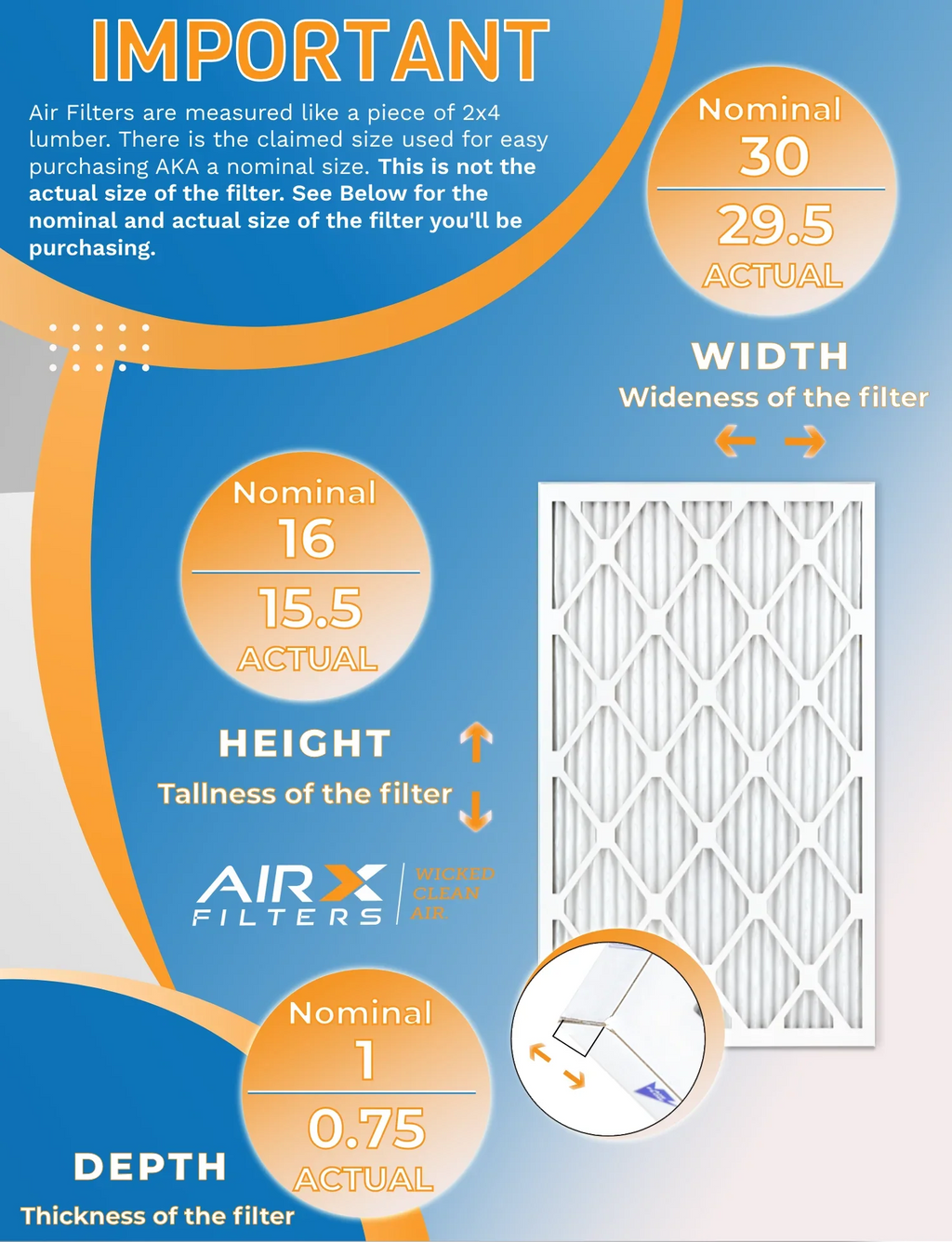 16x30x1 Air Filter MERV 13 Rating; 12 Pack of Furnace Filters Comparable to MPR 1500 - 2200 & FPR 9 - Made in USA by AIRX FILTERS WICKED CLEAN AIR.