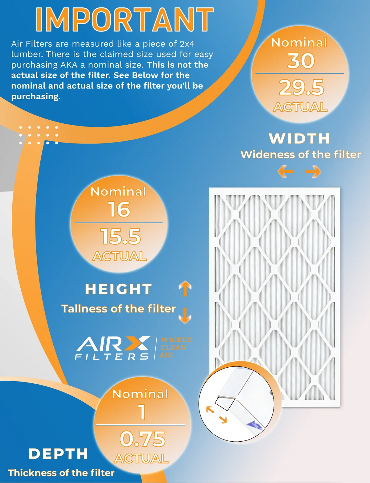 16x30x1 Air Filter MERV 13 Rating; 12 Pack of Furnace Filters Comparable to MPR 1500 - 2200 & FPR 9 - Made in USA by AIRX FILTERS WICKED CLEAN AIR.