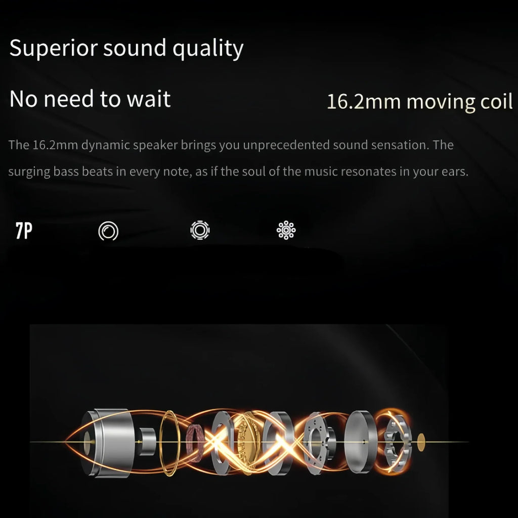 Wireless Earbuds; Bluetooth Headset with Microphone ; IPX7 Waterproof; Epz Bone Conduction Headphones for Sports and Work