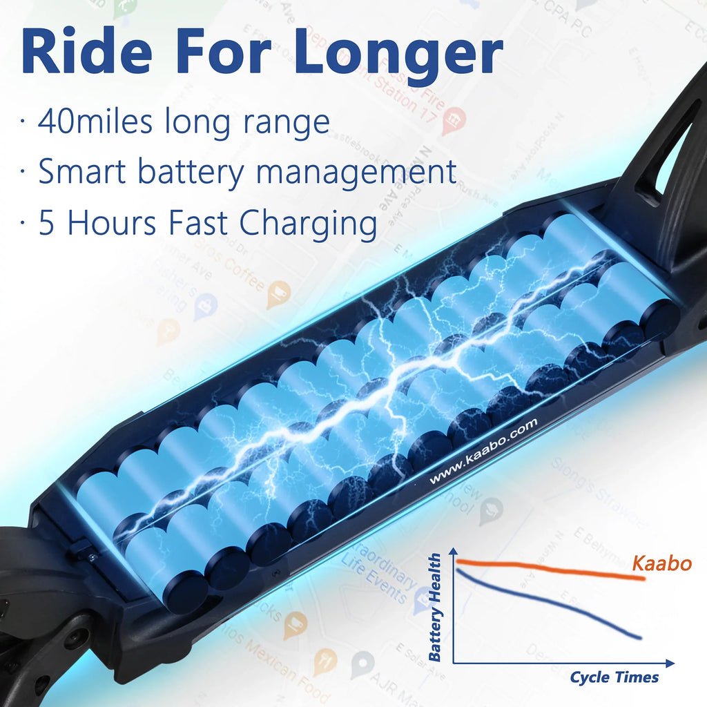 Kaabo Electric Scooter for Adults Mantis 10;High Performance Comfort Scooter with 25 Miles Range;Max Speed 19 MPH; Max Gear motor 500W;10 inch Wheels Black