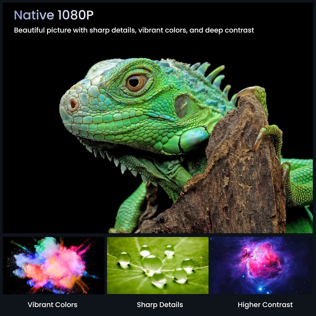 AUOSHI Projector with Wifi and Bluetooth; 4K Support 1080P Mini Projector ; Video Projector For Home Theater ; 12000LM Portable Outdoor Movie Projector 5G/2.4G