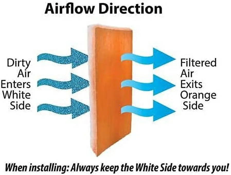 HVAC/Air Filter Media Roll; Orange/White MERV8 Polyester Media with a Heavy Dry Tackifier - 1 inch x 25 inch x 24 Foot