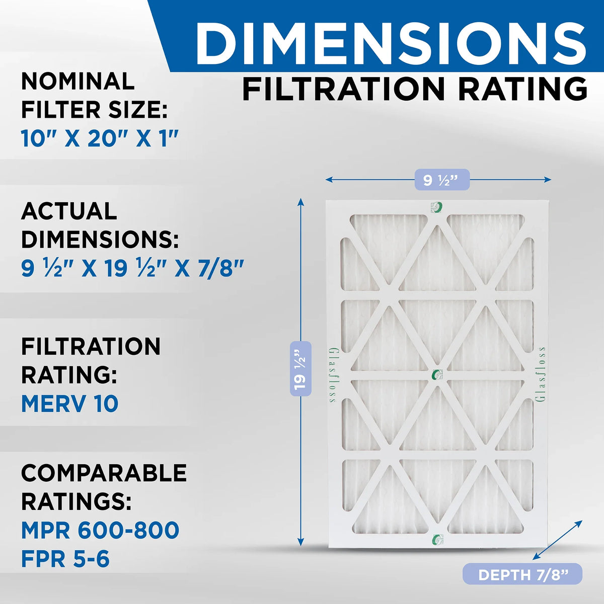 12 Pack of 10x20x1 MERV 10 Pleated Air Filters by Glasfloss. Actual Size: 9-1/2 x 19-1/2 x 7/8