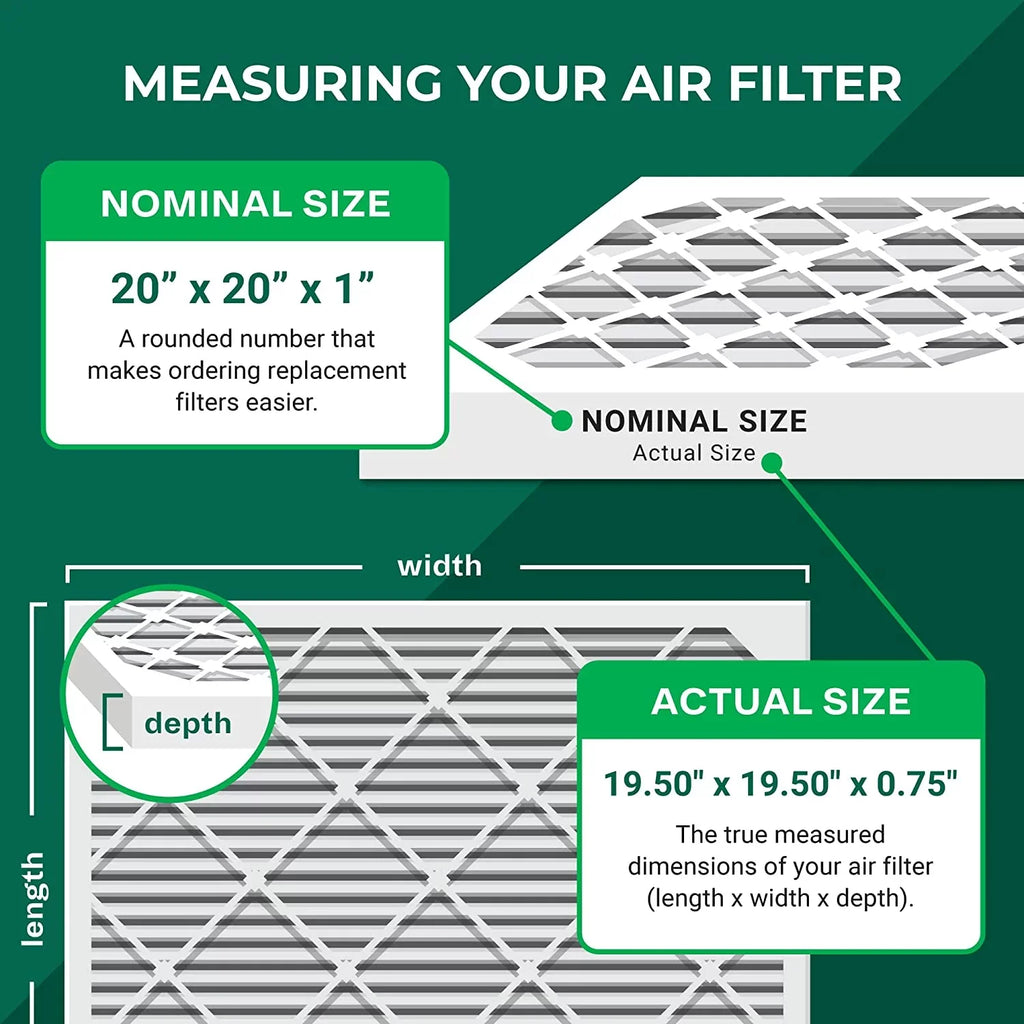Filterbuy 20x20x1 MERV 11 Pleated HVAC AC Furnace Air Filters (6-Pack)
