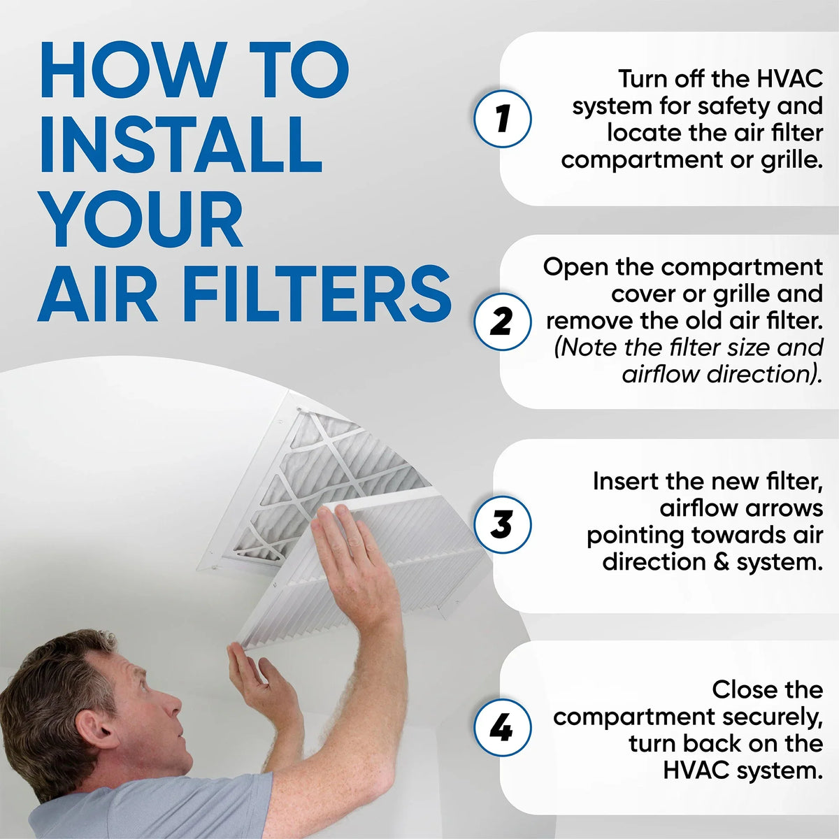 12 Pack of 14x14x1 MERV 10 Pleated Air Filters by Glasfloss. Actual Size: 13-1/2 x 13-1/2 x 7/8