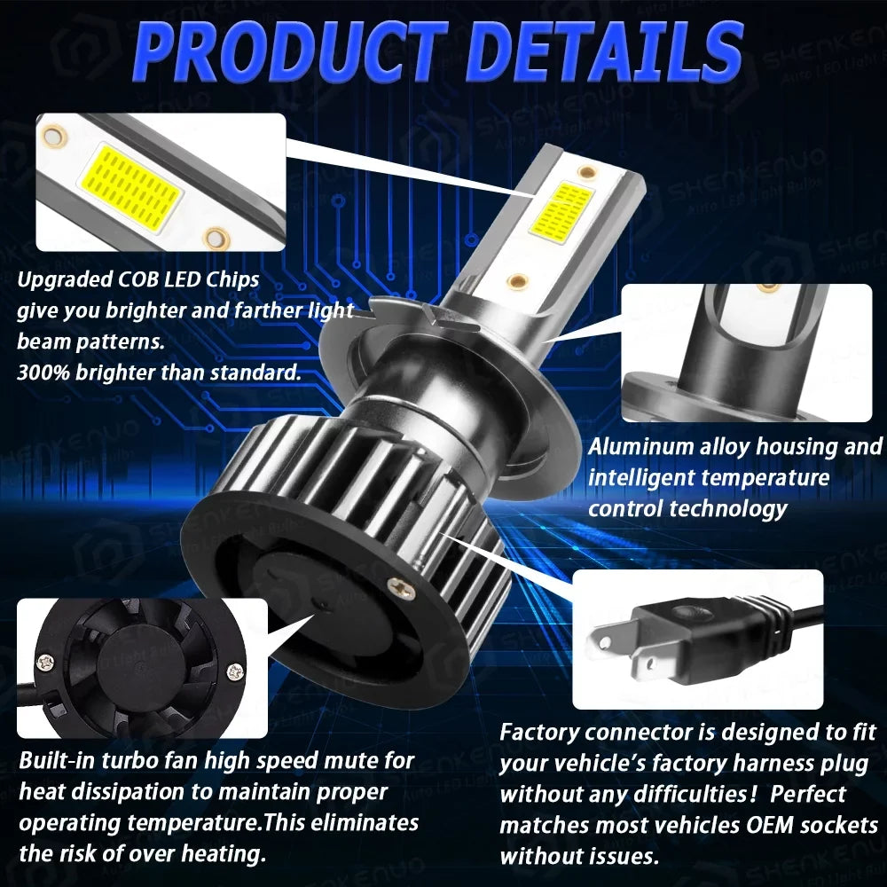 BMZONCC for Mitsubishi Outlander 2017 2018 2019 Combo 9005 H7 Super Bright LED Headlight Bulbs High/Low Beam