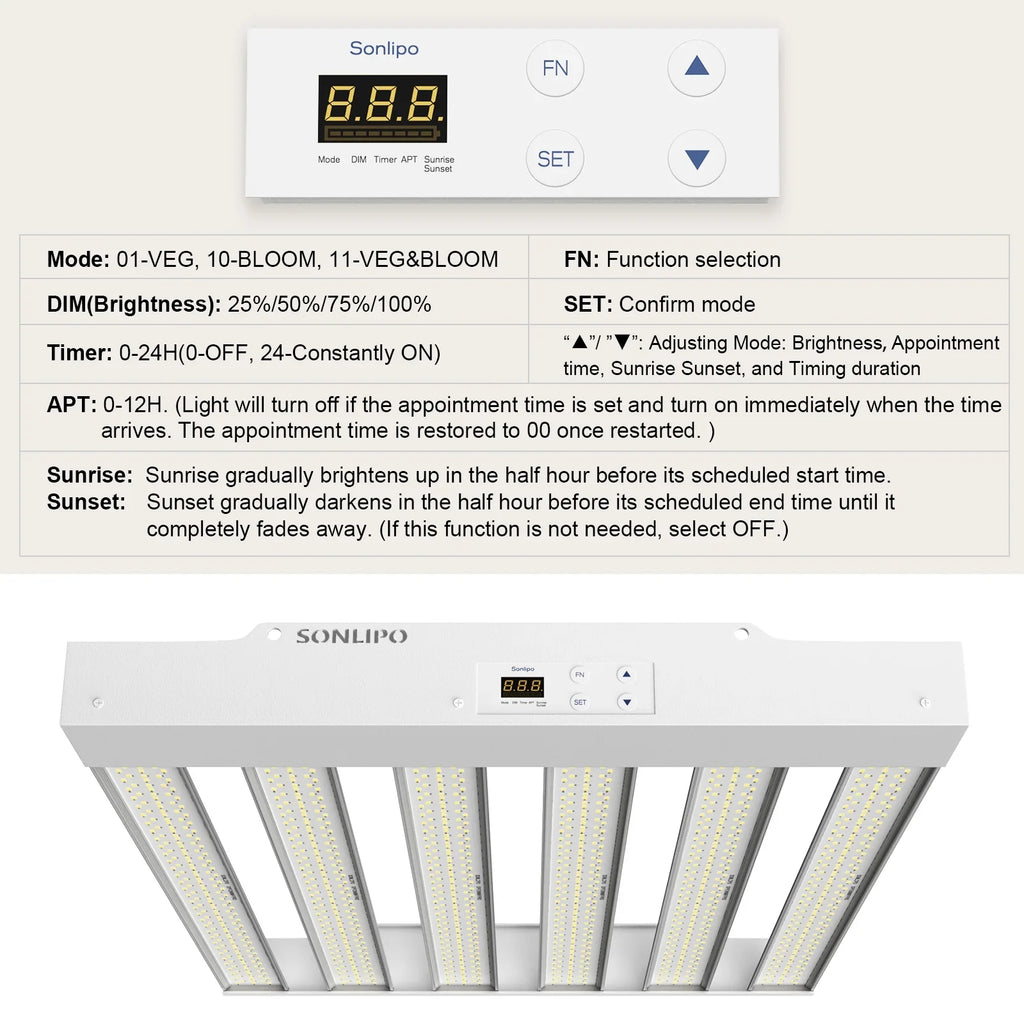 SPF2000 PRO LED Grow Light 200W with Full Spectrum Veg & Bloom Dimmer Timer - 3x3ft Coverage Sunlike Grow Lamps for Indoor Plants - Seeding; Flowering; and Plant Growth LED Plant Light Fixture